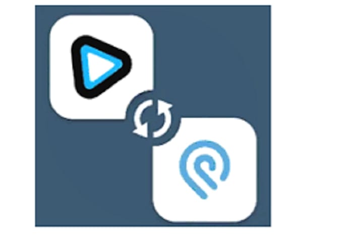 do smrtphone integration with podio