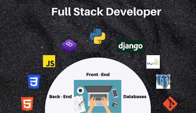 Build responsive websites using html css javascript python django and ...