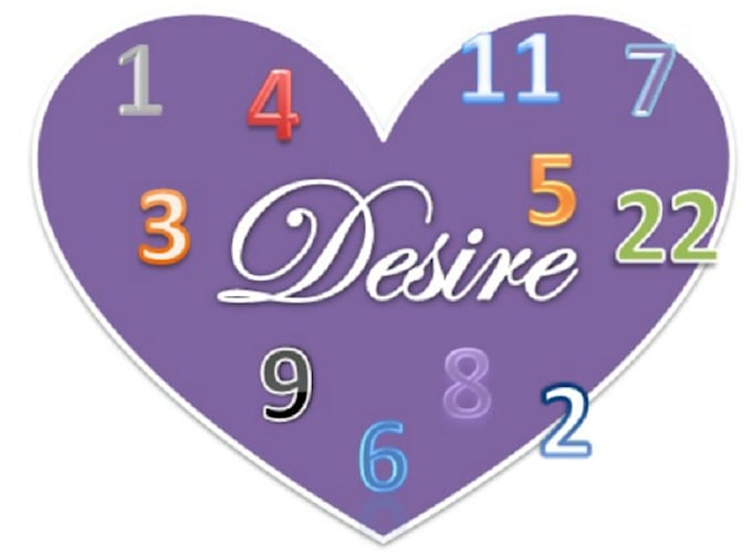 Tell you what your hearts desire is according to numerology by Lexxzie