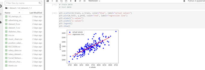 Do data cleaning data analysis and data visualization in python pandas ...