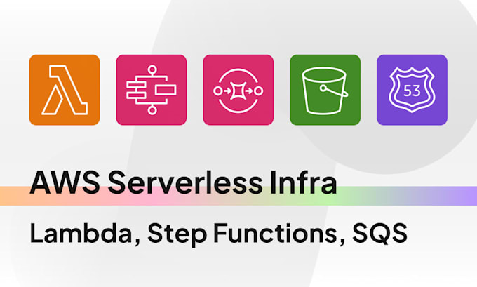 build AWS serverless lambdas, step functions, and sqs workflows