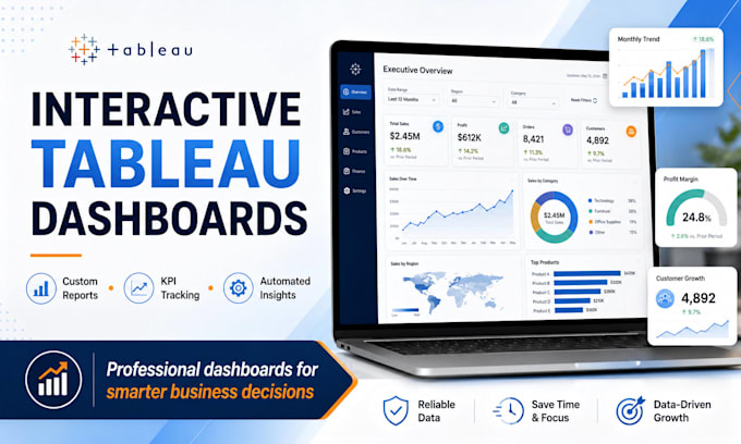 make interactive tableau dashboards
