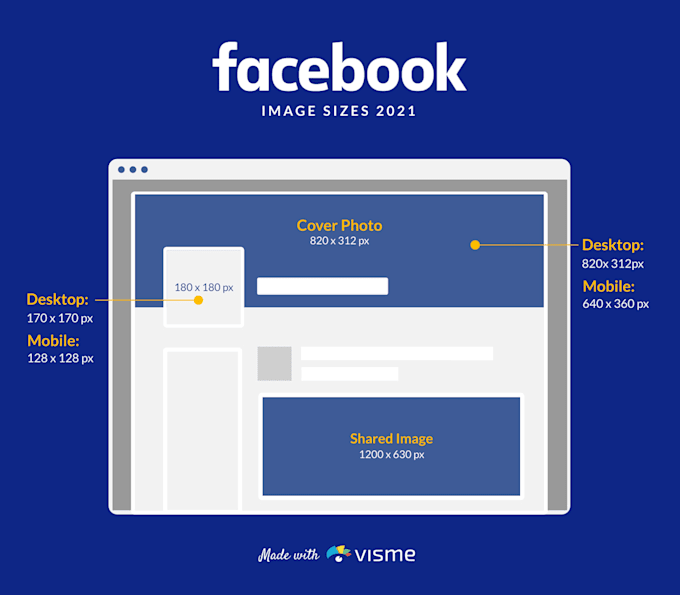 create facebook page and manage it