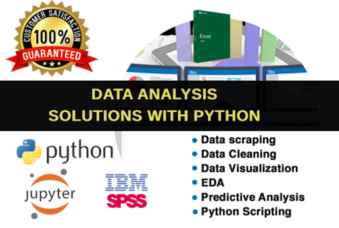 do python data analysis, visualization and machine learning insights