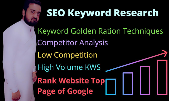provide you pro keywords that help to generate sales