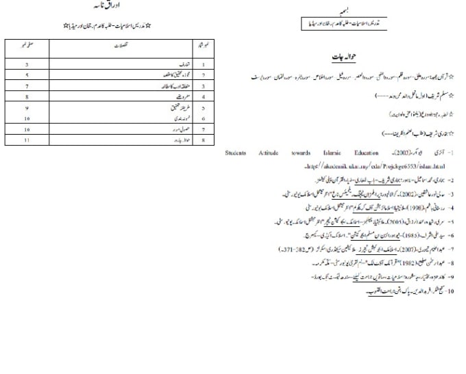 Do Urdu Typing In Ms Word Or Inpage By Saudahmednizami Fiverr do-urdu-typing-in-ms-word-or-inpage-by-saudahmednizami-fiverr