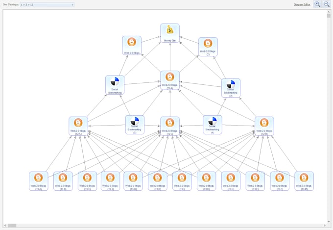 build powerful backlinks with money robot