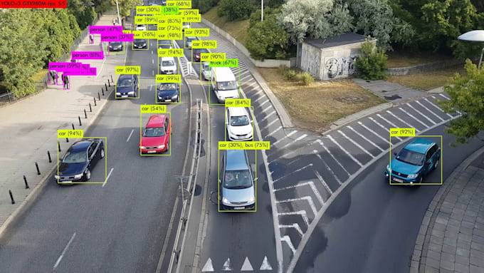 Train yolo fine tuning to improve the detections in your dataset by ...