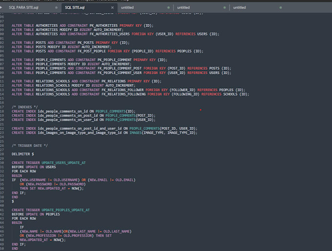 Make a script for your communication site by Wariteru | Fiverr