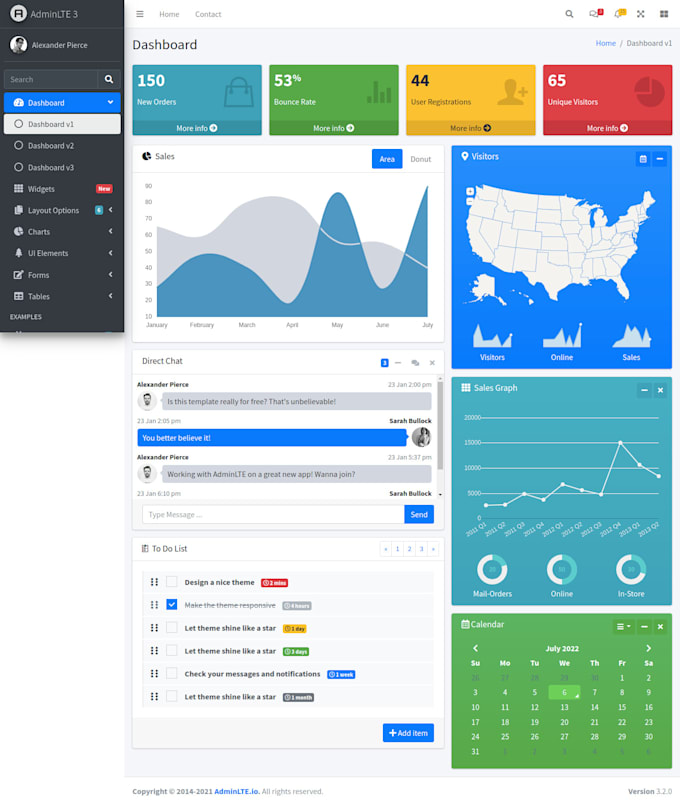 create custom erp, ecommerce website software