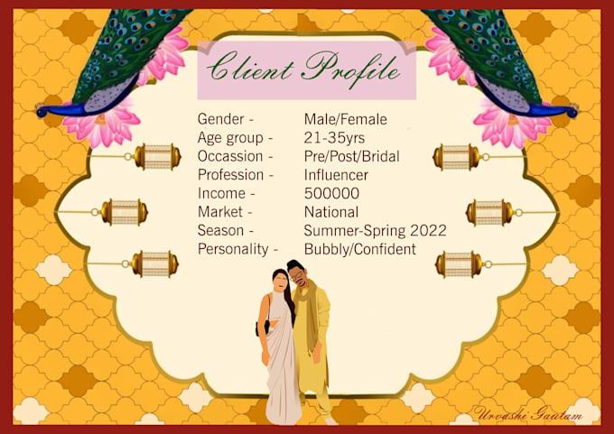 create invitations or gift cards for youuu