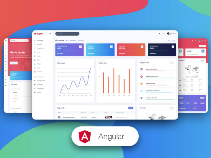 do modern angular aws amplify development