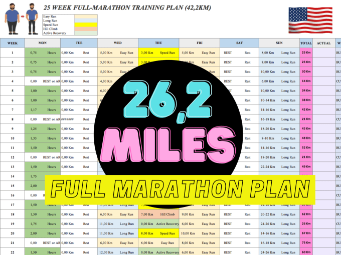 26 2 shop miles in km