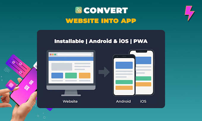 convert your website to an installable android and ios app