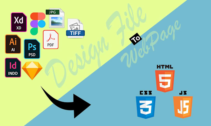 Convert your designs into html css webpage website by Sz_mazhr | Fiverr