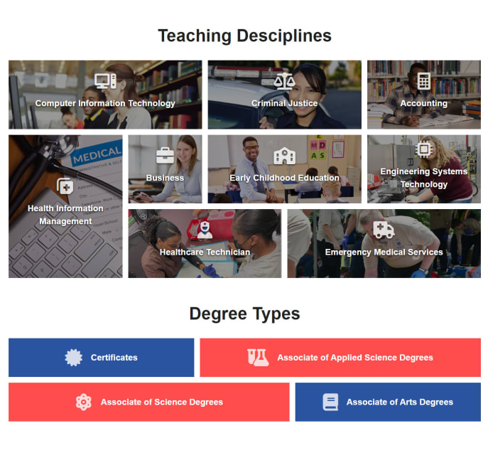 Create A Responsive Grid Layout Using Html With Css Grid By Create A Responsive Grid Layout Using Html With Css Grid By