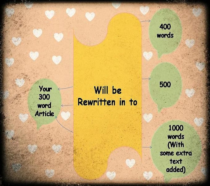 rewrite article upto 600 words