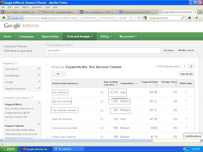 do niche keyword research for your website