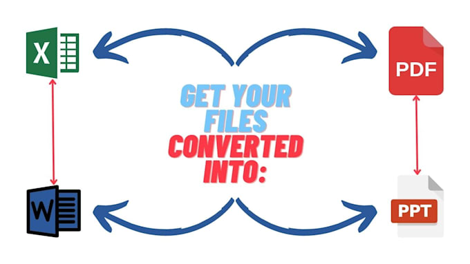 Convert your files to word, pdf, excel and powerpoint by Saifullah_kr ...