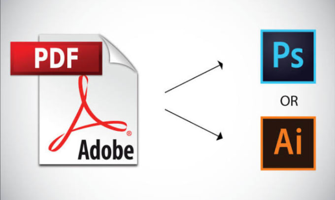 how to convert a file into any format you want