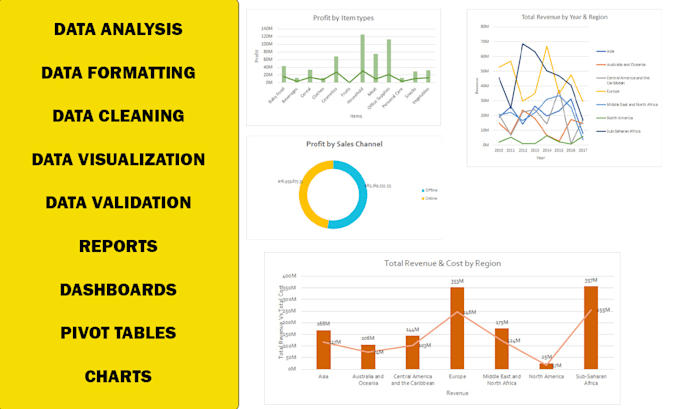 Do data analysis with excel and google sheets by I_ahtesham | Fiverr
