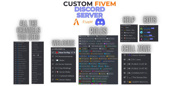 Create professional fivem rp discord server by Stoneff546 | Fiverr