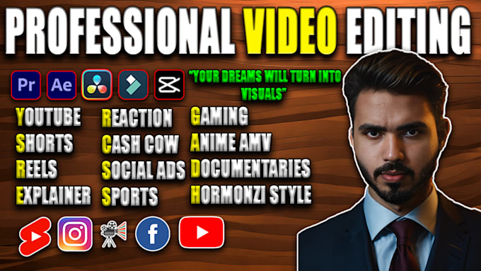 engaging youtube video editing, talking head video edit vsl, podcast