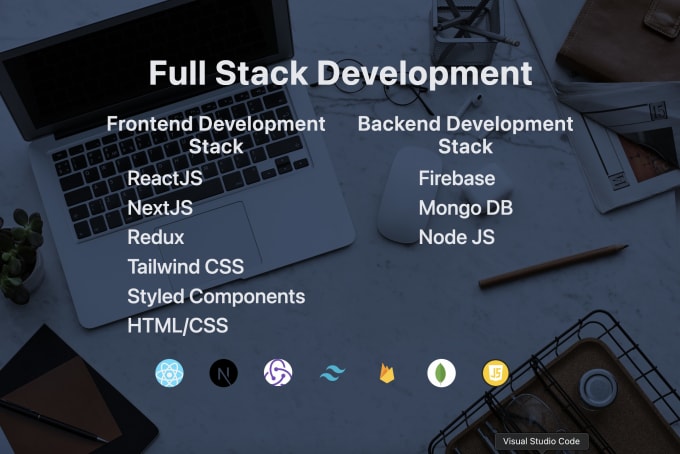 Be your full stack web developer, mern stack using react,node,mongodb ...