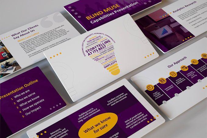 design your powerpoint, google slides or canva pro presentation