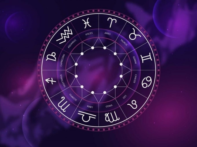 అభివృద్ధి ఉంటుంది – Horoscope – Mar 21 2024