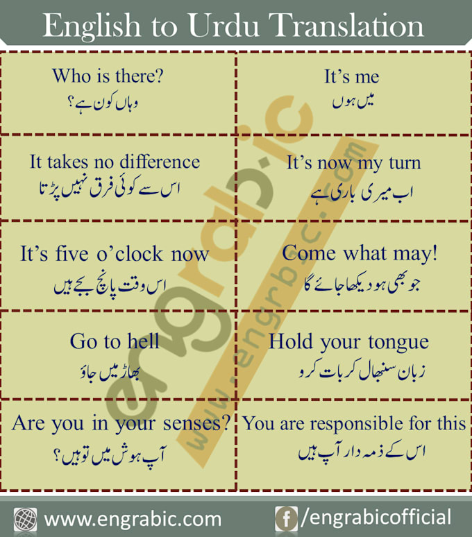 Translate english into urdu and spanish by Armishafzaal Fiverr