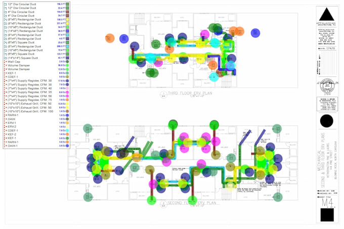 do mep like hvac, electrical, and plumbing material take off and cost estimation