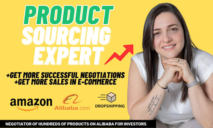 be your expert product sourcing agent from alibaba and china