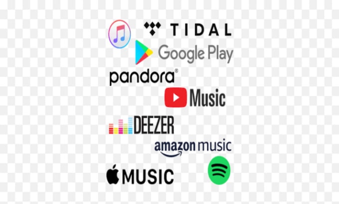 Stream asdasdasdasd music  Listen to songs, albums, playlists for free on  SoundCloud