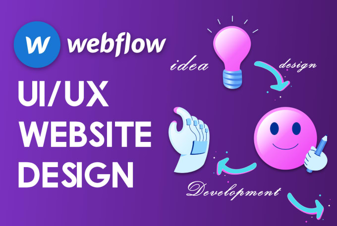 Design custom webflow website ui ux, webflow designer, webflow ...