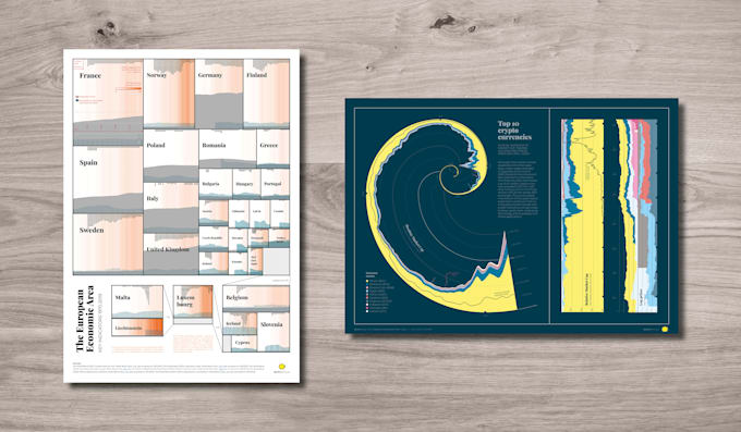 Create data visualization tables by Lorenzoschirato | Fiverr