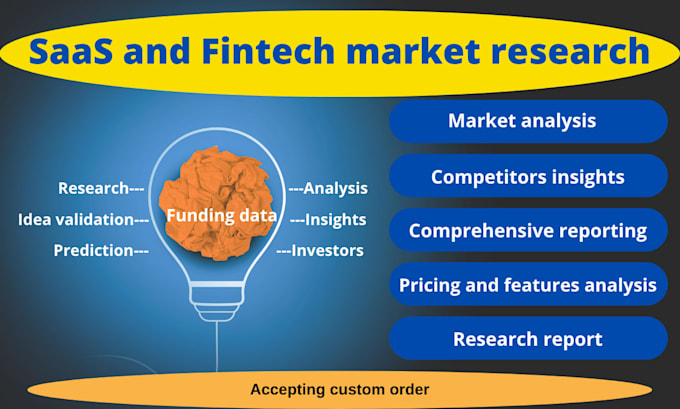 do saas market research and competitor analysis