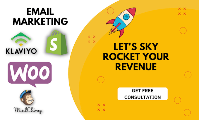 setup klaviyo flows for shopify email marketing