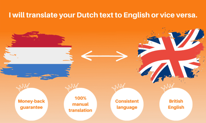 Translate dutch to english and vice versa by Virgomusic | Fiverr