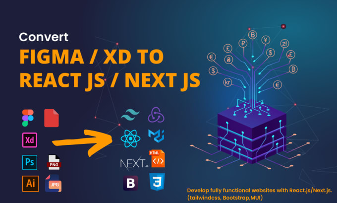 figma to react js