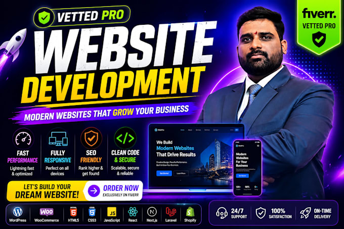 build a modern responsive website for your business and website to mobile app