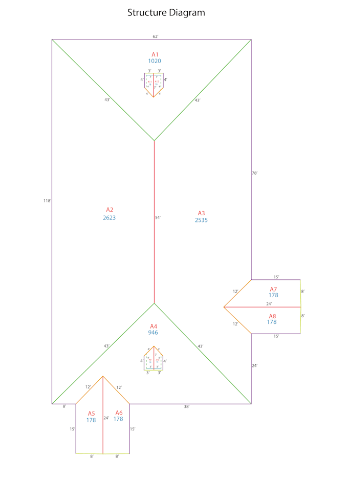 do roof measurements and gutter image