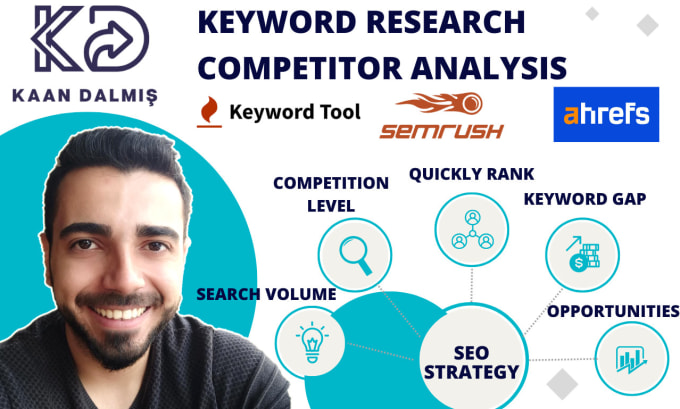 do advanced SEO keyword research and competitor analysis