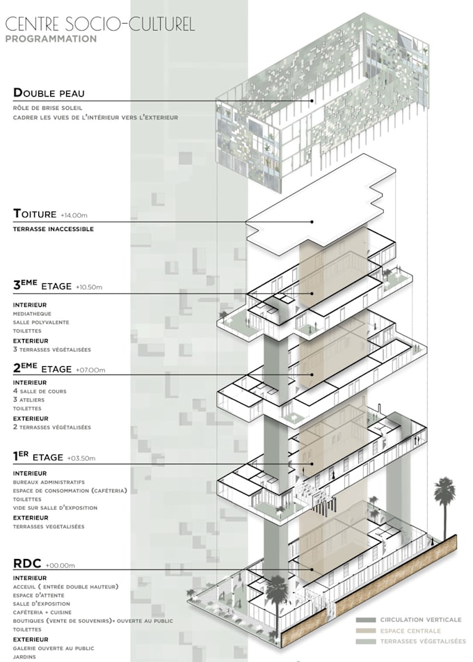 Create very detailed isometric and axonometric diagrams for your ...