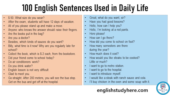 Daily Use English Sentences Conversations With Hindi Spoken Hindi