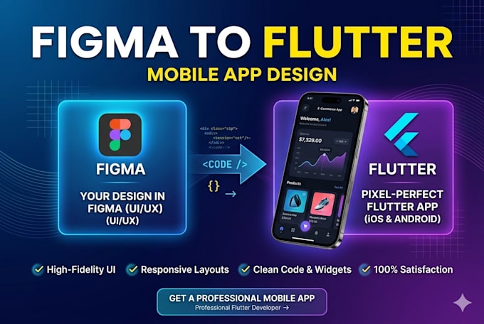 be flutter app builder as figma to flutter developer
