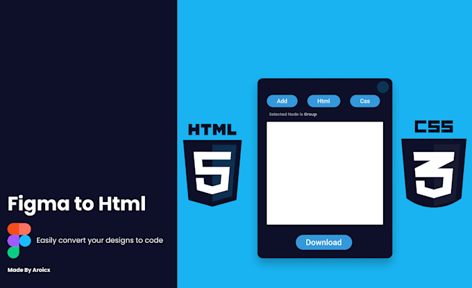 Convert figma adobe xd to html css and javascript by Shaikh_ahmed6 | Fiverr