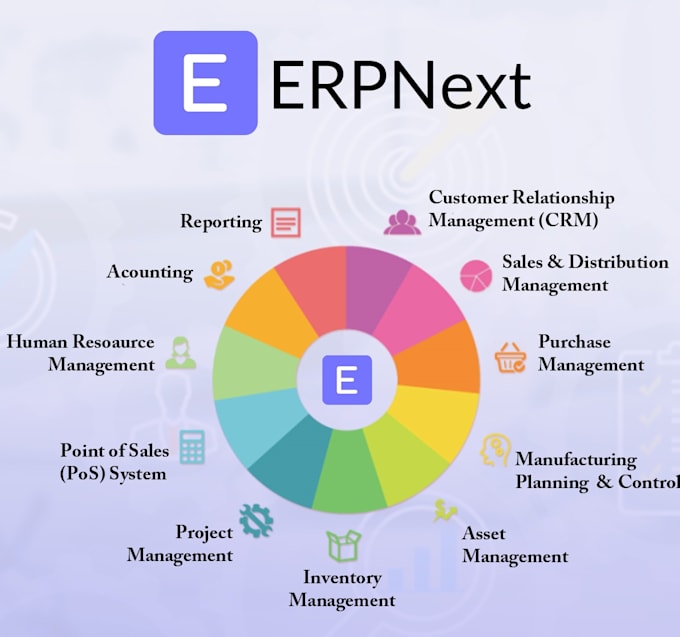migrate tally to erpnext