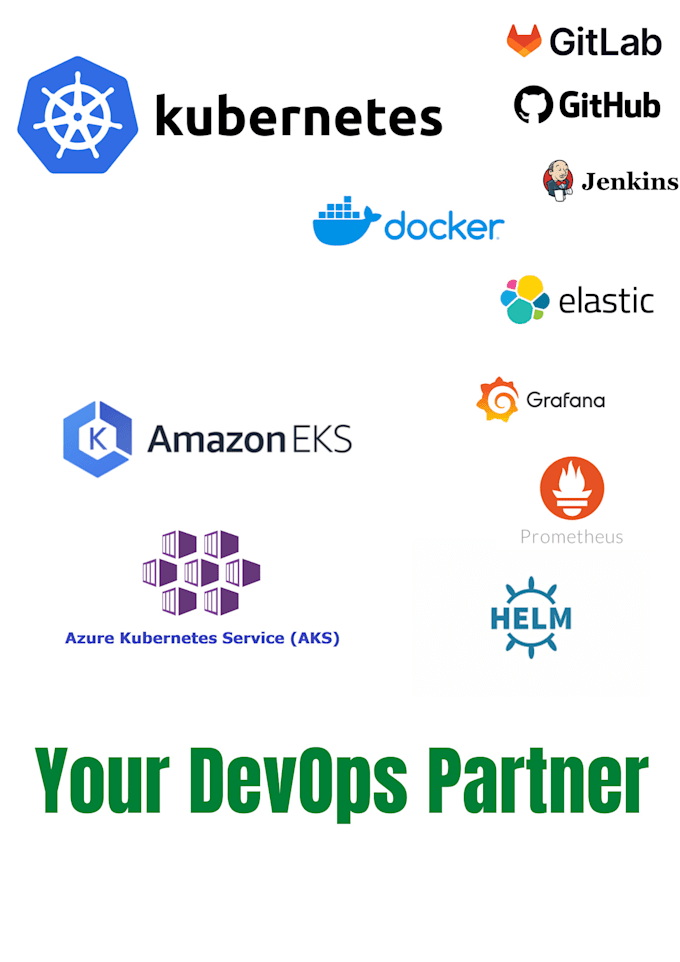Help you on kubernetes, helm, docker and devops tasks by Hardworkmax ...