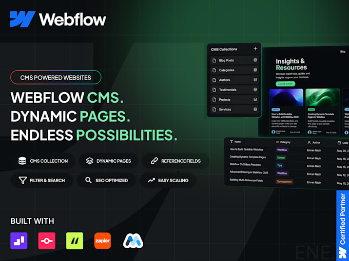 design and develop a scalable webflow blog or cms website